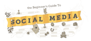 header-moz-beginners-guide-to-social-media